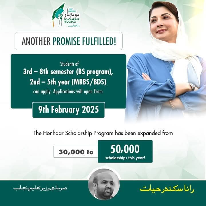 honhaar scholarship program 2025